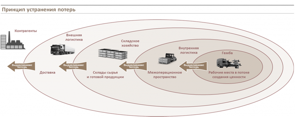 Выдавливание.png