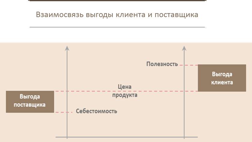 Lean definition 2.jpg